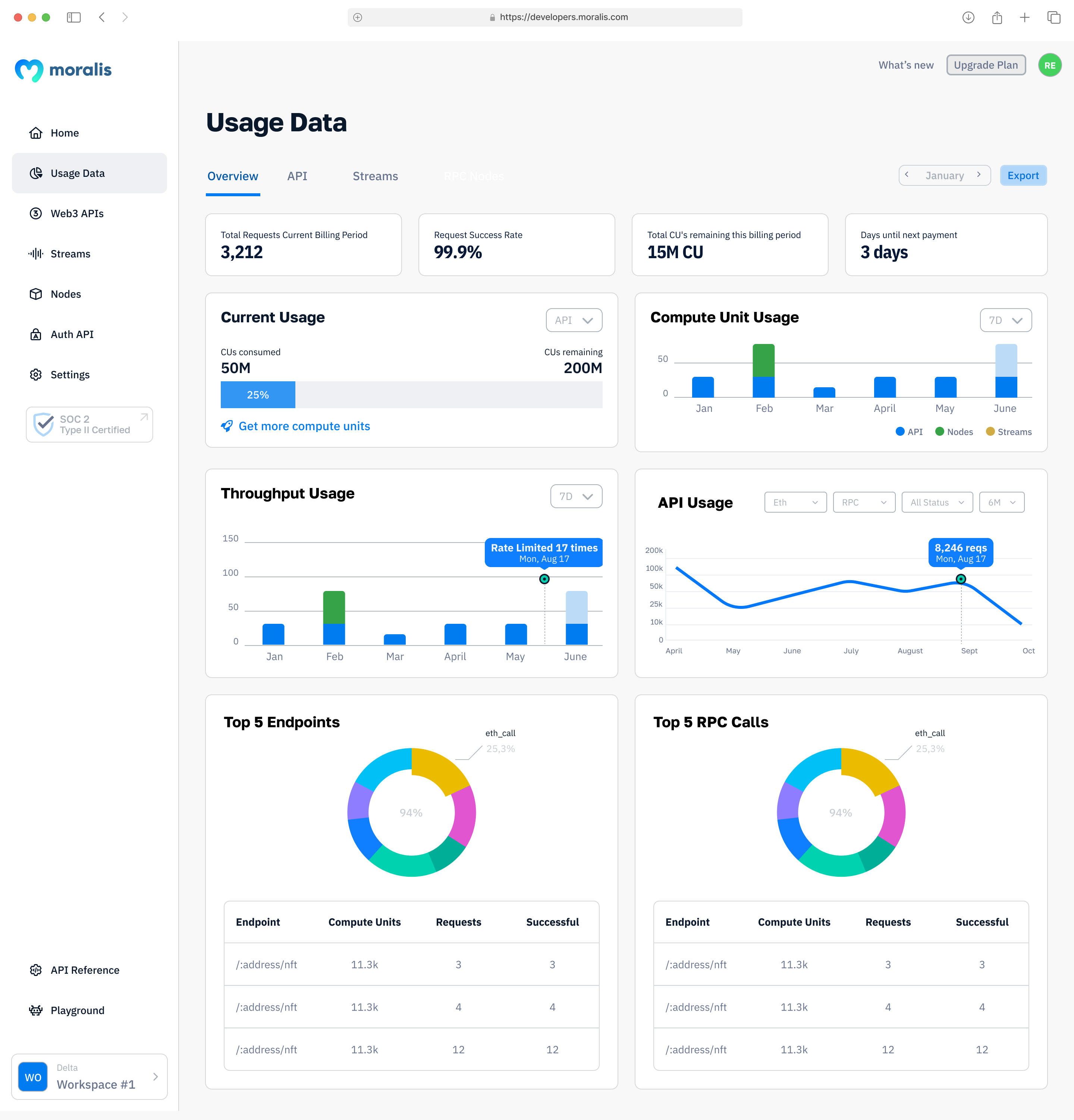 Payments and Checkout redesign — Moralis